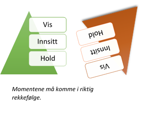 fig3